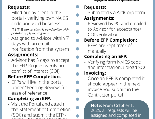 EFP Advisor Update | December 2025